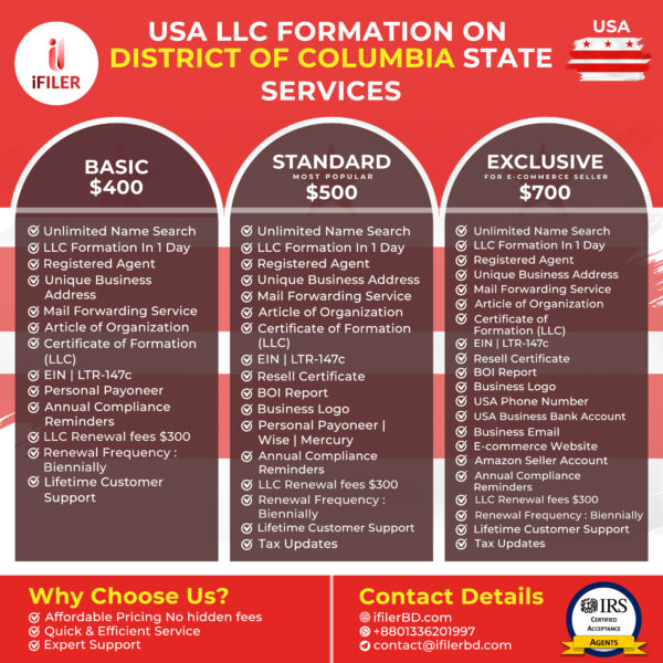 LLC FORMATION ON 𝗗𝗜𝗦𝗧𝗥𝗜𝗖𝗧 𝗢𝗙 𝗖𝗢𝗟𝗨𝗠𝗕𝗜𝗔 STATE - Image 2