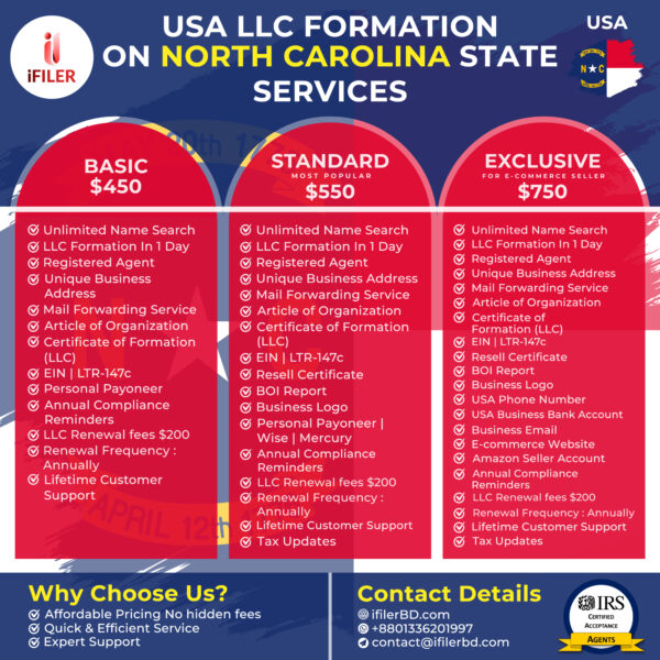 LLC FORMATION ON 𝗡𝗢𝗥𝗧𝗛 𝗖𝗔𝗥𝗢𝗟𝗜𝗡𝗔 STATE - Image 2